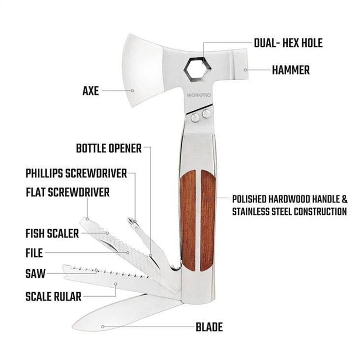 MULTIUSE AXE DISTRIBUTOR