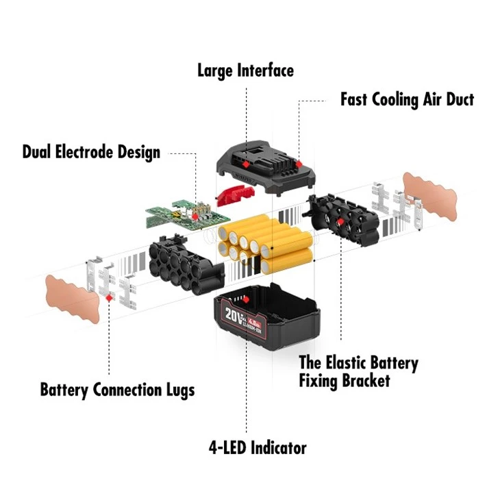 20V 4.0AH LI-ION BATTERY